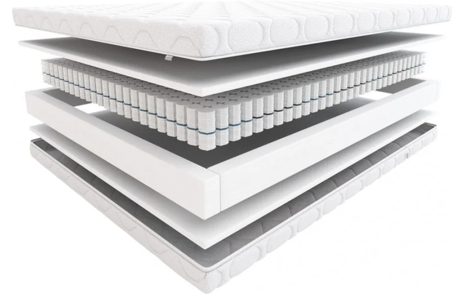 Materac Hilding Step budowa