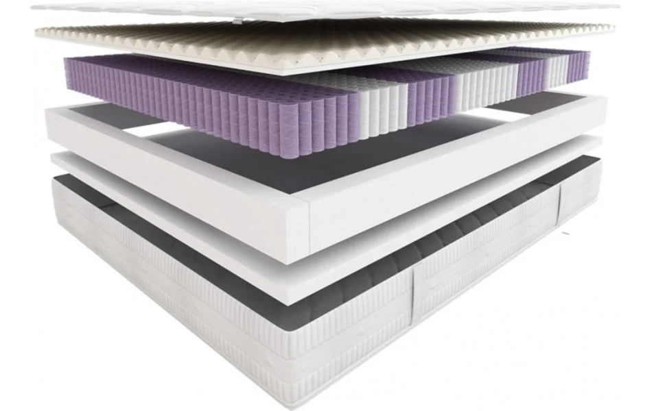 Hilding Flamenco budowa