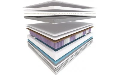 Materac Hilding Electro budowa