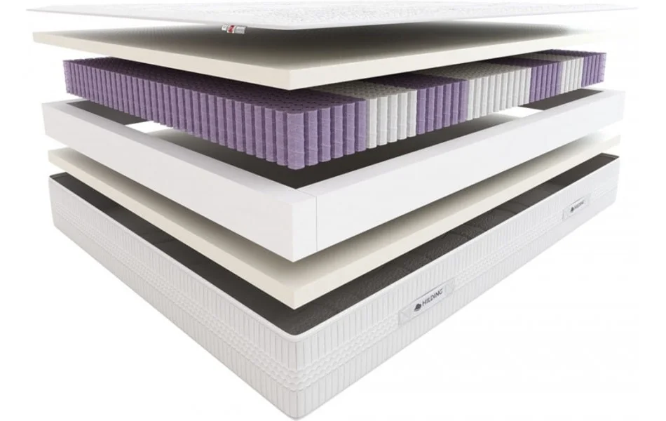 Materac Hilding Makarena budowa