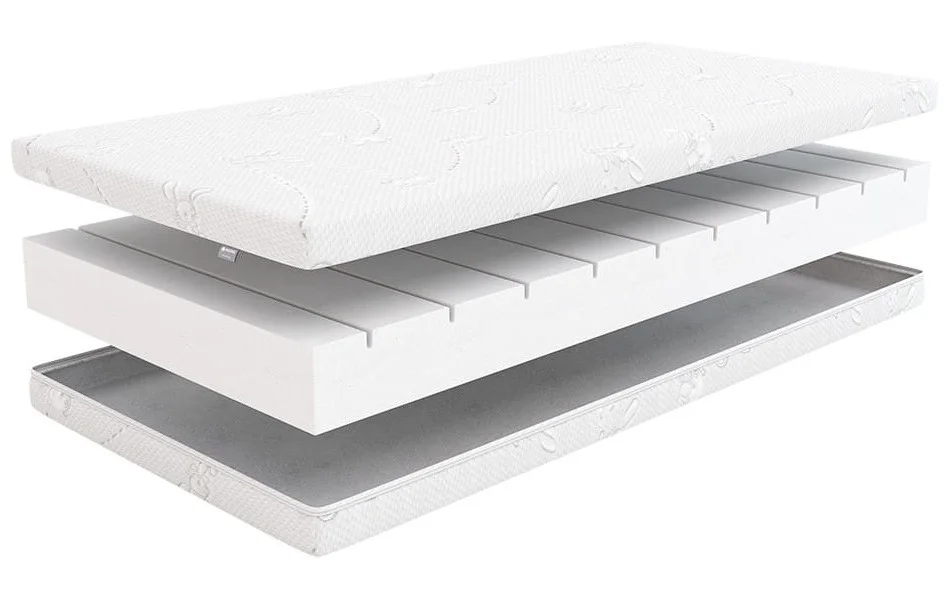 Materac Hilding Dobranocka budowa