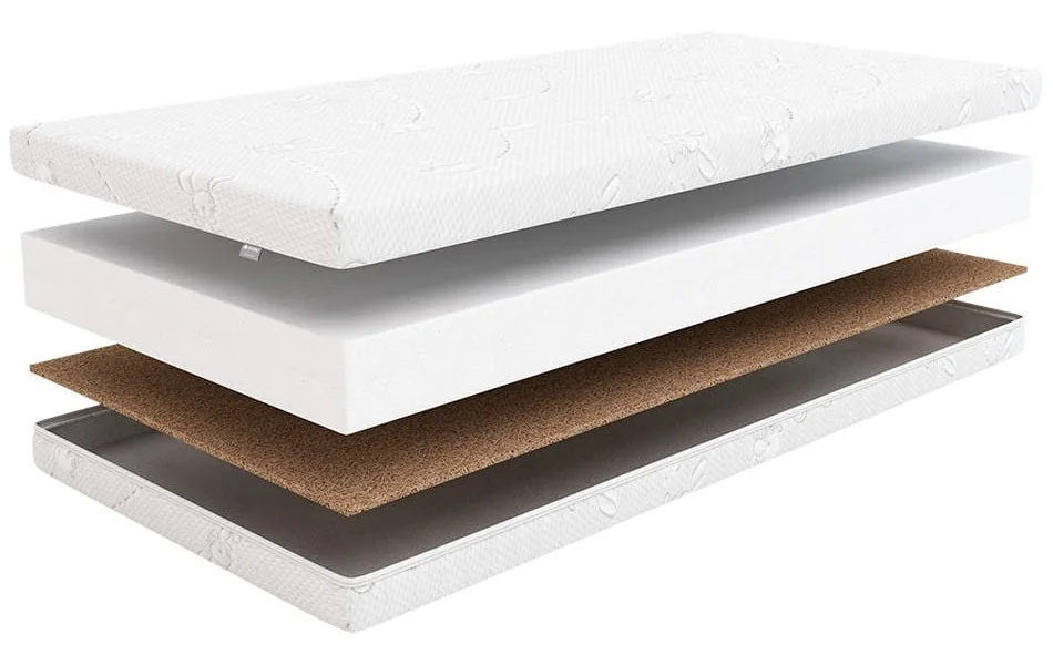 Materac Hilding Kołysanka budowa