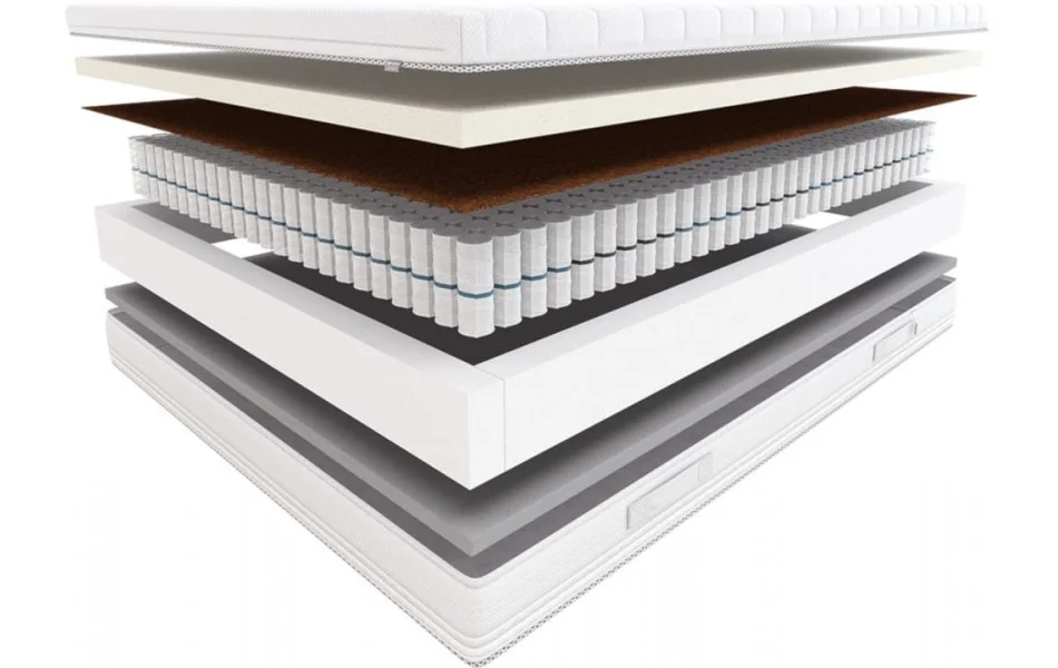 Materac Hilding Lambada budowa