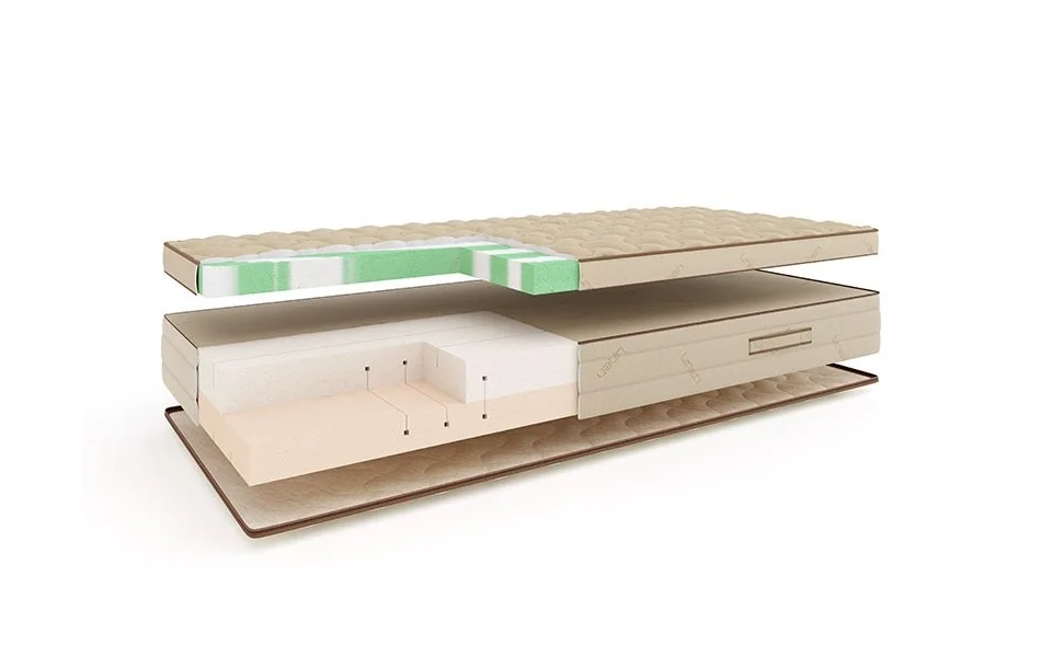 Materac SleepMed Natura Plus budowa