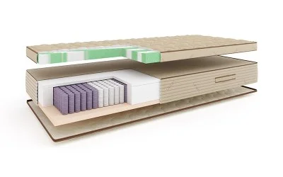 Materac SleepMed Natura Hybrid Plus budowa