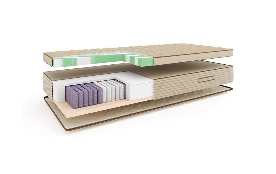 Materac SleepMed Natura Hybrid Plus budowa
