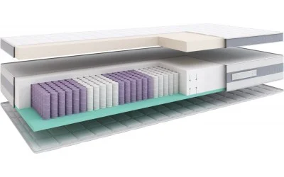 Materac SleepMed Hybrid Supreme budowa