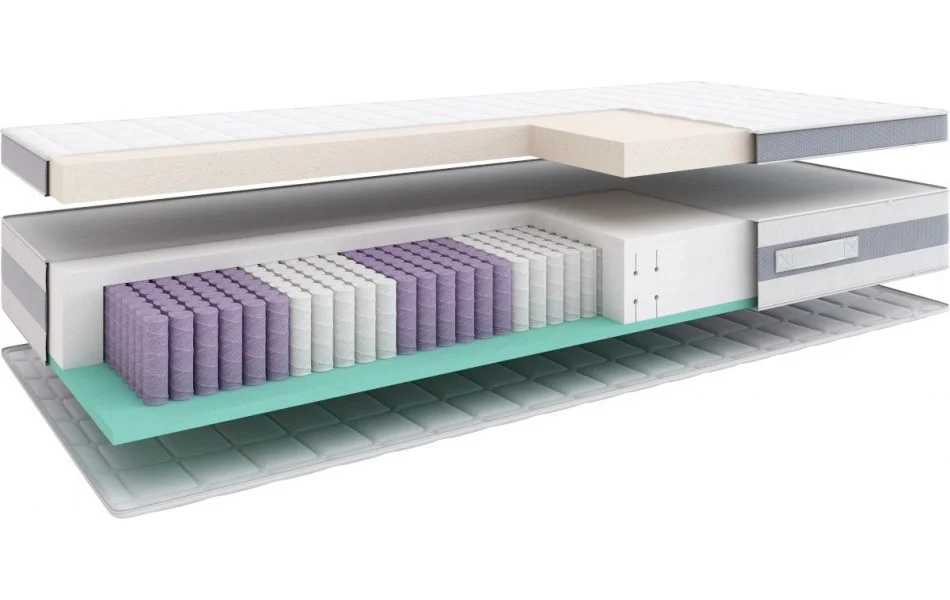 Materac SleepMed Hybrid Supreme budowa