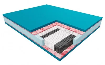 Materac Janpol Hybris budowa