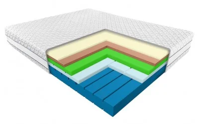 Materac Janpol Sirona termoelastyczny