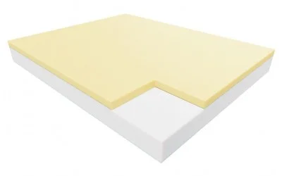 Materac Janpol Julia budowa