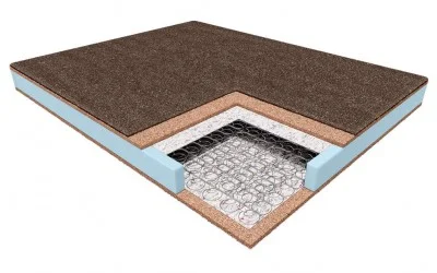 Materac Janpol Kronos budowa