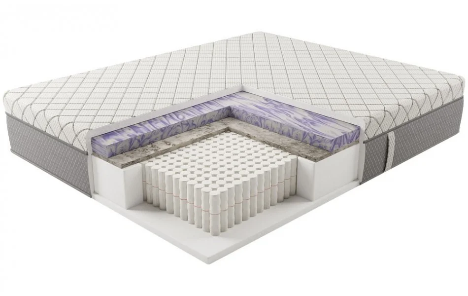 Materac Hilding Aida budowa