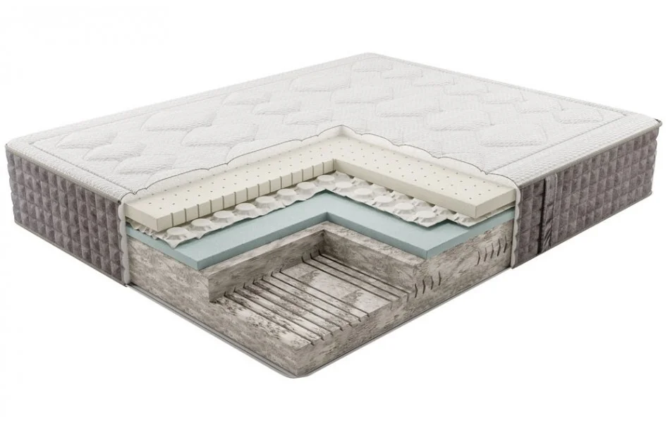 Materac Hilding Figaro budowa