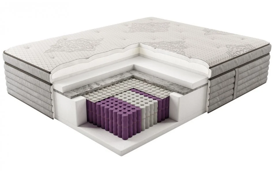 Materac Hilding Otello budowa