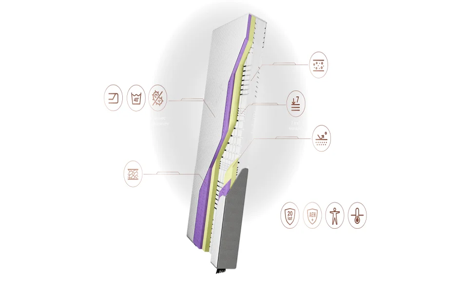 Materac Curem EXE budowa