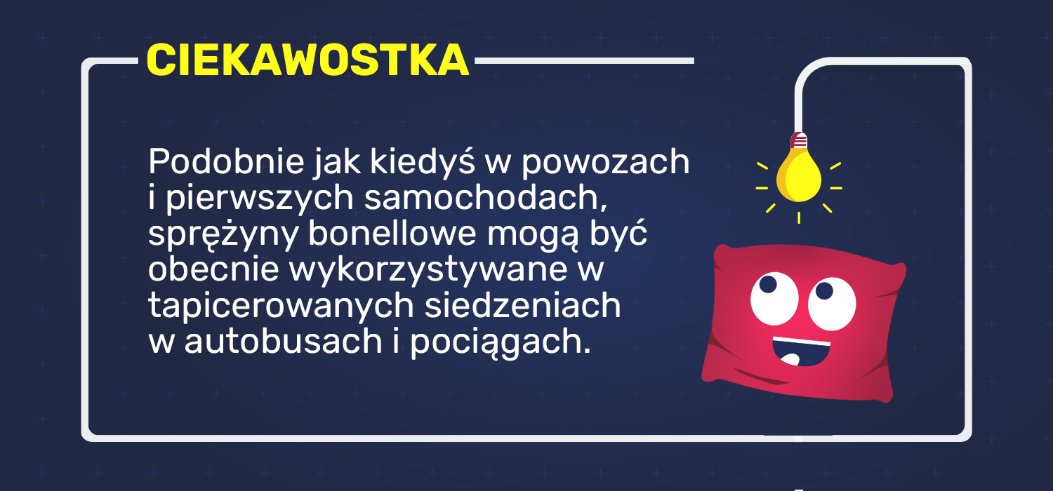 ciekawostka o sprężynach bonellowych