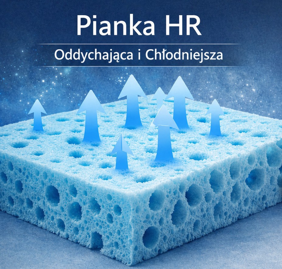 Pianki HR