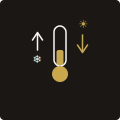 Temperatura