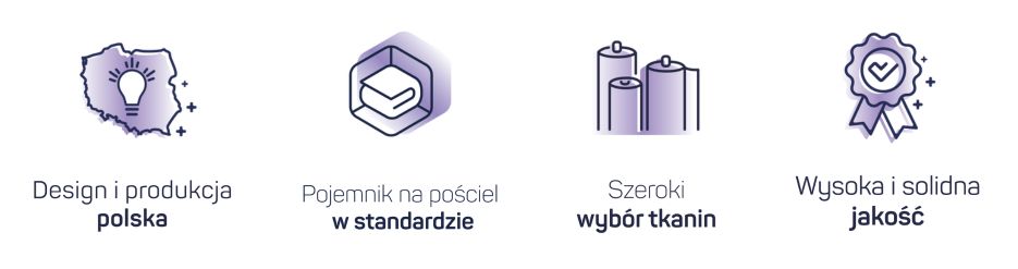 Łóżka tapicerowane Luna Bed - zalety