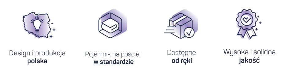 Łóżka tapicerowane Luna Bed - zalety