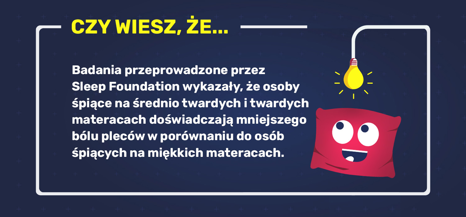 Ciekawostka o twardych materacach