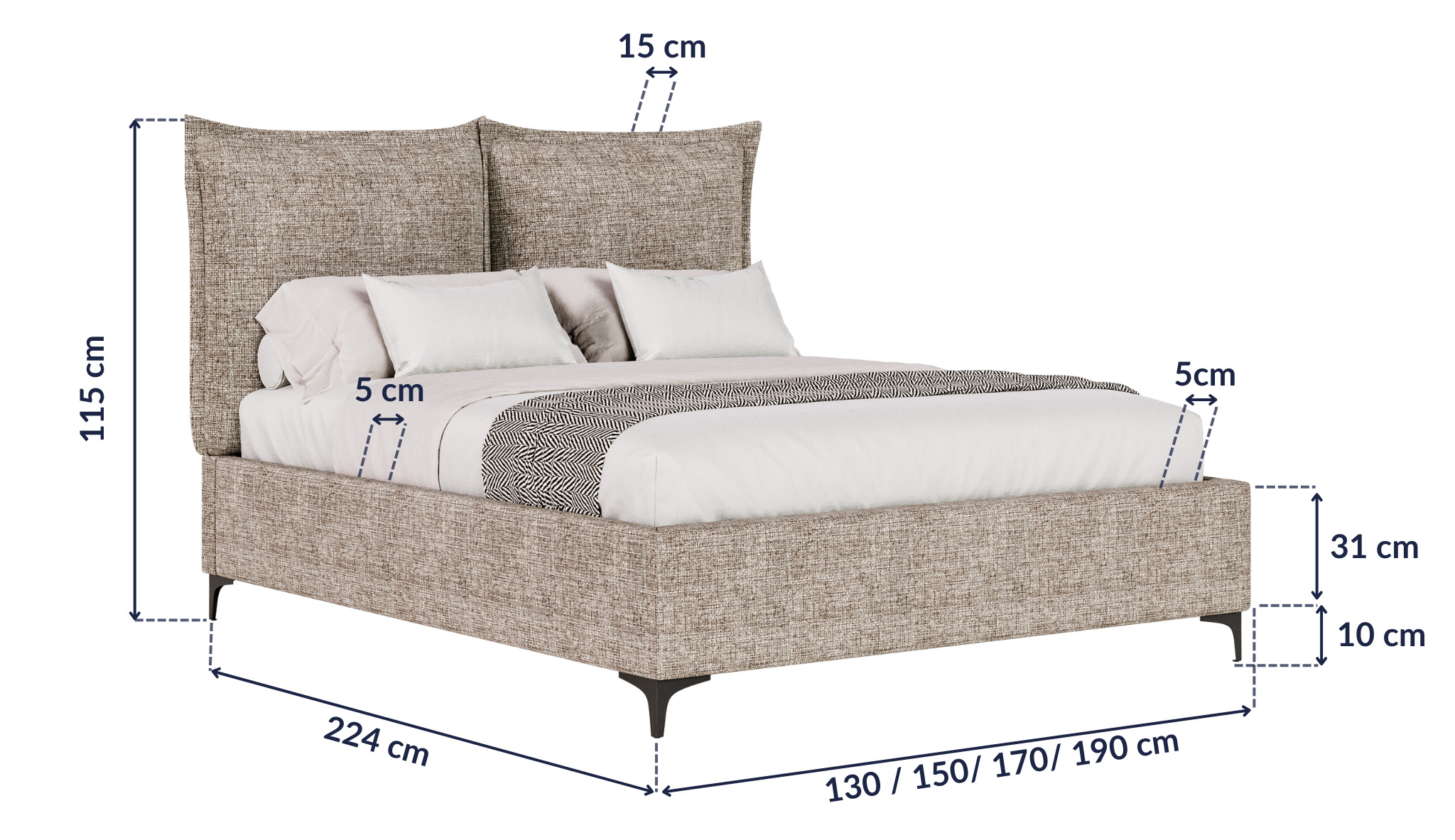 MENSA – wymiary łóżka