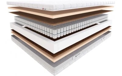 Budowa materaca Hilding Pasodoble