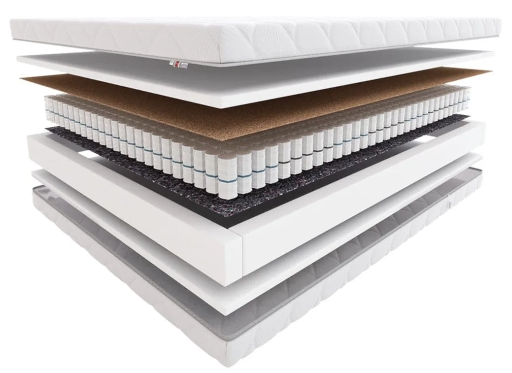 Budowa materaca Hilding Fandango