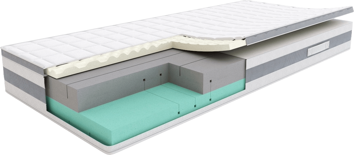 SleepMed Comfort Plus — przekrój budowy materaca piankowego, wysokość 25 cm