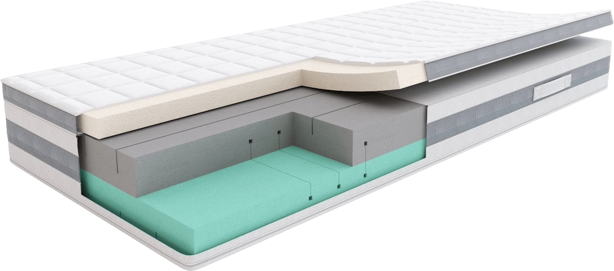 SleepMed Premium Plus — przekrój budowy materaca piankowego, wysokość 27 cm