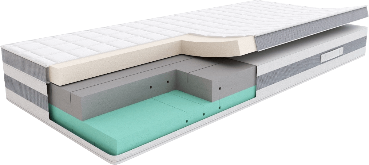 SleepMed Supreme Plus — przekrój budowy materaca piankowego, wysokość 29 cm